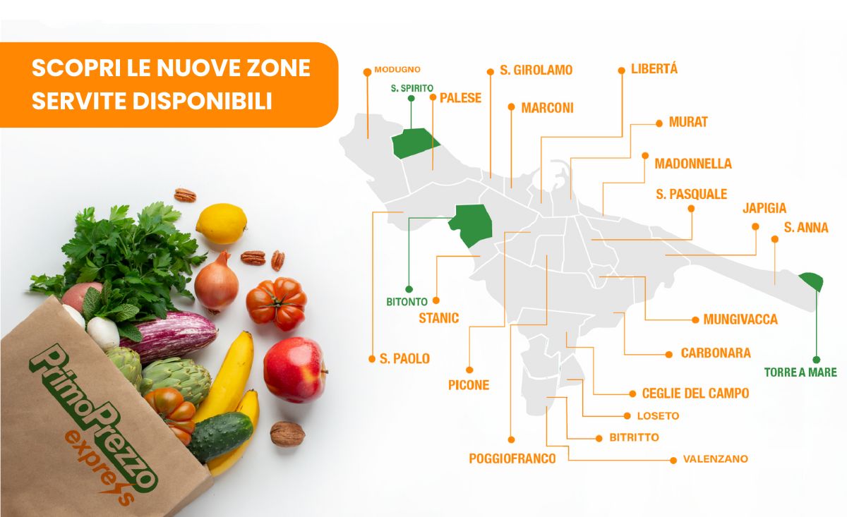 ZONE SERVITE NUOVO